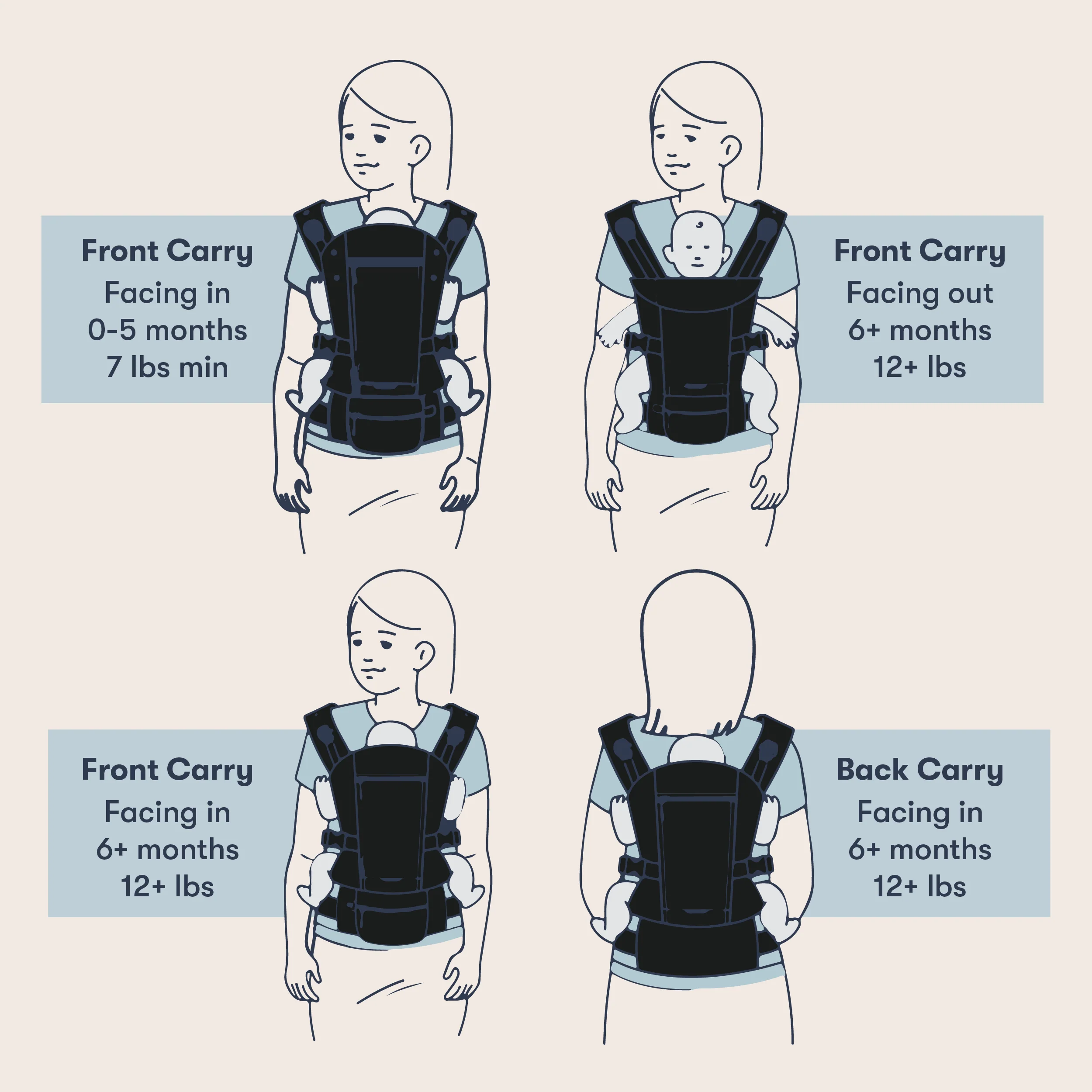 The Baby Carrier + The Carrier Cozy Bundle, Wild Child - Image 7