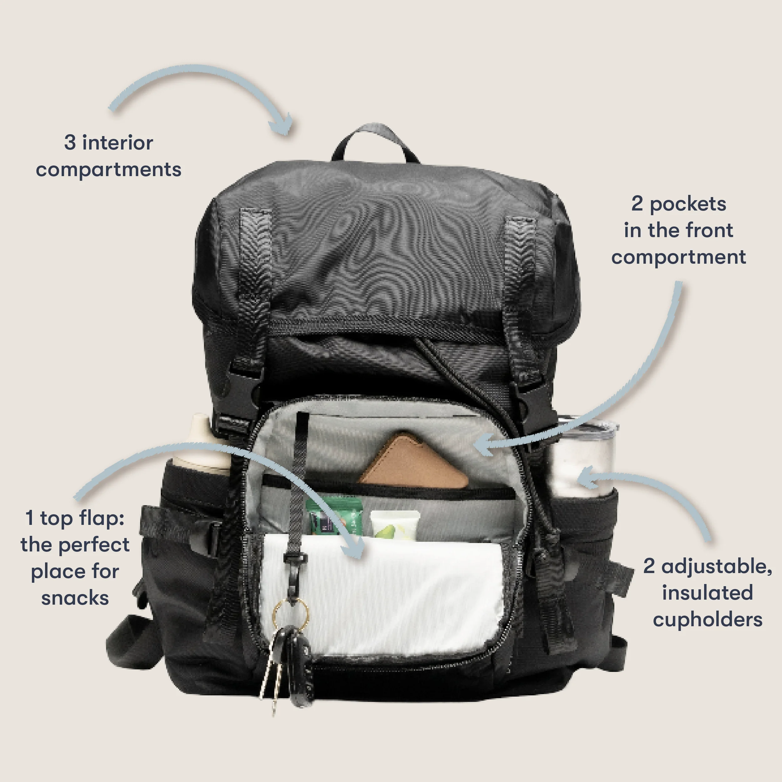 The Compact Stroller+ & The Parent Backpack Bundle, Olive - Image 9